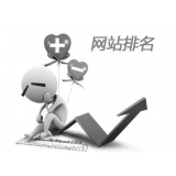 高密聚众:网站关键词排名关键词竞争程度研究