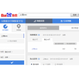 高密如何利用搜索引擎来判断关键词的难易