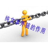 高密纯文本外链对于网站排名的作用