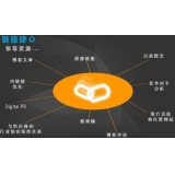 高密什么样的外链才是高价值的外链